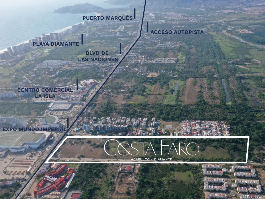 Ubicación